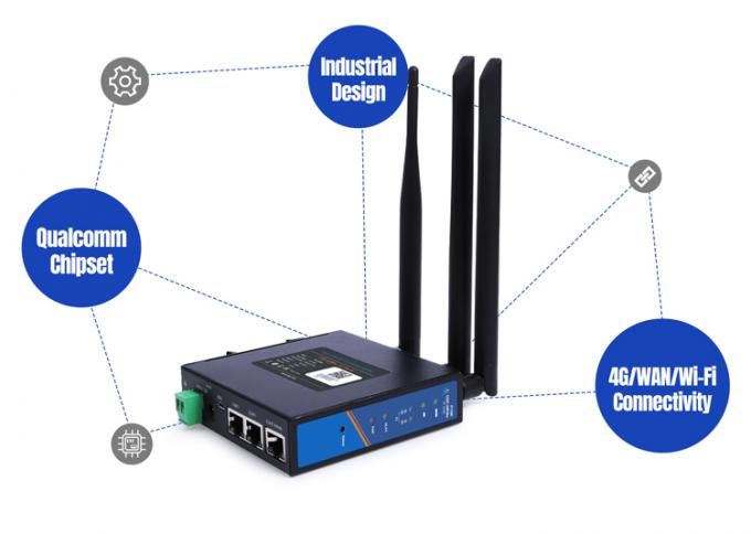 PUSR USR-G806W-E 4g インダストリアル OpenVPN ルータ ヨーロッパ 2.4G WiFi 2*2 MIMO 強化,シムカードスロットで最大 300Mbps 0