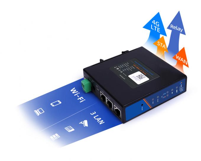 PUSR USR-G806W-E 4g インダストリアル OpenVPN ルータ ヨーロッパ 2.4G WiFi 2*2 MIMO 強化,シムカードスロットで最大 300Mbps 7