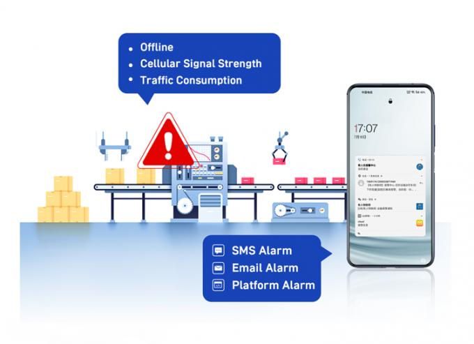 PUSR USR-G806W-E 4g インダストリアル OpenVPN ルータ ヨーロッパ 2.4G WiFi 2*2 MIMO 強化,シムカードスロットで最大 300Mbps 9