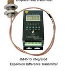 JM-X シリーズは軸変位、拡張の相違の送信機を統合しました