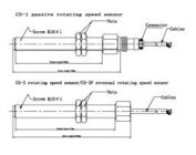 CS シリーズ回転スピード センサの高い anterference の機能