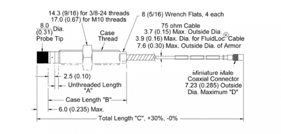良い価格 ベントリー ネバダ 3300 XL 8mm 近感センサー 330180-50-00 5.0M システム長さパネルマウント オンライン