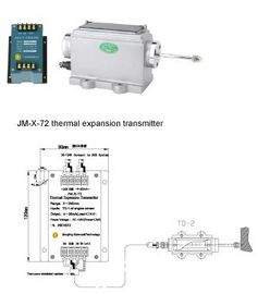 良い価格 送信機シリーズ JM-X-7 シリーズ旅行送信機 オンライン